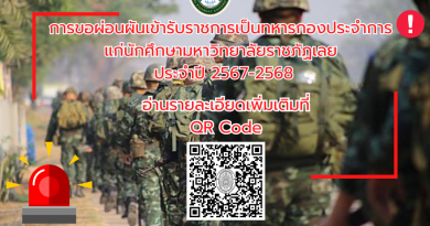 ประกาศ การขอผ่อนผันเข้ารับราชการเป็นทหารกองประจำการแก่นักศึกษามหาวิทยาลัยราชภัฏเลย ประจำปี 2567-2568