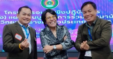 บุคลากรด้านกิจการนักศึกษาเข้าร่วมโครงการอบรมเชิงปฏิบัติการ “การจัดทำ (ร่าง) แผนงานบูรณาการร่วมพัฒนานักศึกษา