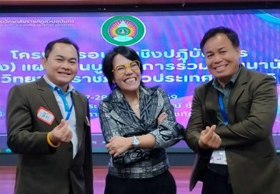 บุคลากรด้านกิจการนักศึกษาเข้าร่วมโครงการอบรมเชิงปฏิบัติการ “การจัดทำ (ร่าง) แผนงานบูรณาการร่วมพัฒนานักศึกษา