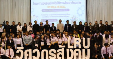 มหาวิทยาลัยราชภัฏเลยจัด โครงการอบรมเชิงปฏิบัติการพัฒนาศักยภาพ (Up Skill / Re Skill) ด้าน Soft Skills ด้วยกระบวนการวิศวกรสังคมสำหรับอาจารย์และบุคลากรที่ปรึกษา ด้านกิจการนักศึกษาผู้นำนักศึกษา และนักศึกษามหาวิทยาลัยราชภัฏเลย