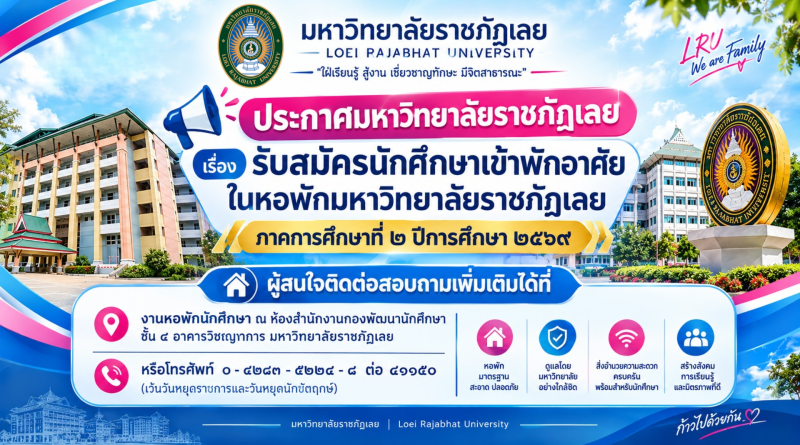 ประกาศมหาวิทยาลัยราชภัฏเลย เรื่อง รับสมัครนักศึกษาเข้าพักอาศัยในหอพักมหาวิทยาลัยราชภัฏเลย ภาคการศึกษาที่ ๒ ปีการศึกษา ๒๕๖๙